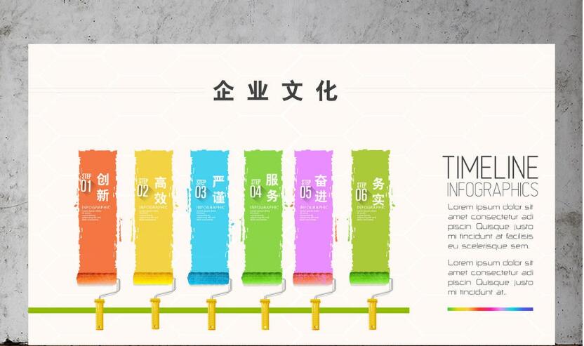 創(chuàng)意企業(yè)文化墻