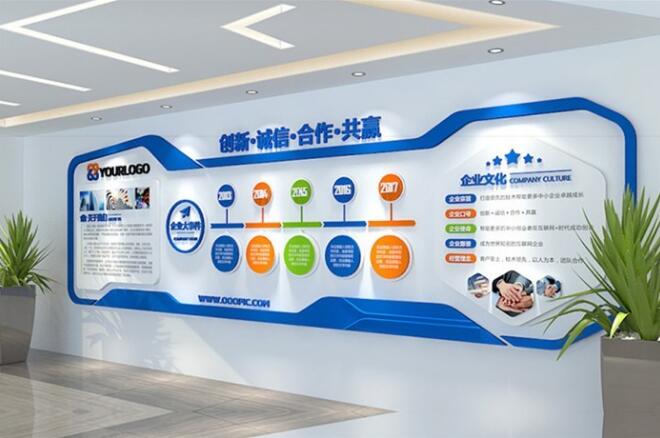 創(chuàng)意企業(yè)文化墻
