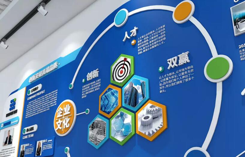 創(chuàng)意企業(yè)文化墻