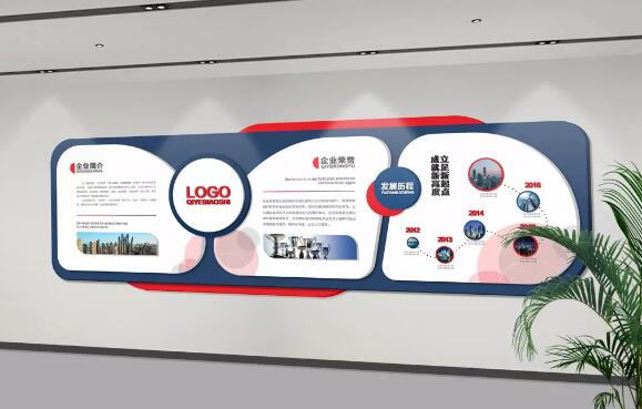 創(chuàng)意企業(yè)文化墻