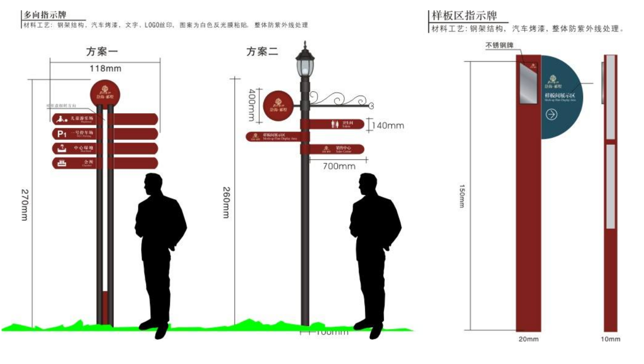 房地產(chǎn)小區(qū)方向標(biāo)牌分流指示牌萬向?qū)蚺浦嘎放贫嘞驅(qū)б暸坡窐?biāo)
