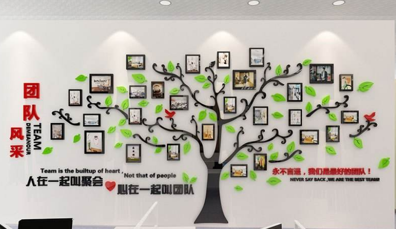 3d亞克力立體墻貼團隊勵志標語公司辦公室企業文化墻