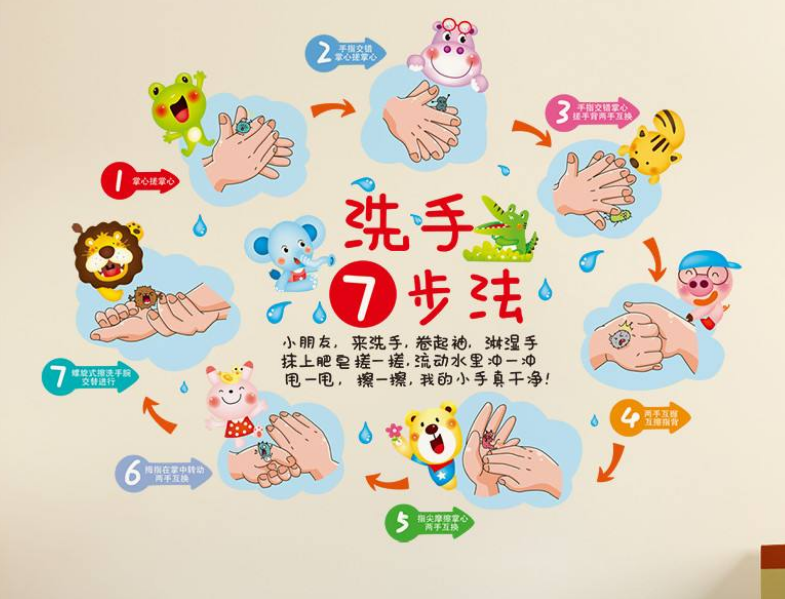 3d立體墻貼畫幼兒園教室布置墻貼紙創意班級文化墻面