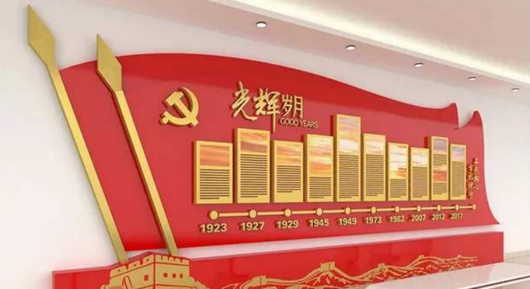 黨建文化墻黨員活動室布置圖