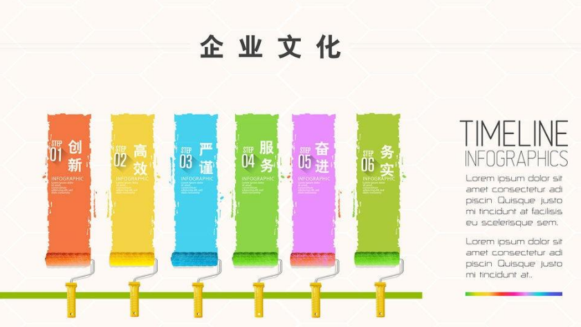 現(xiàn)代大型企業(yè)文化墻公司簡介展板形象墻設計