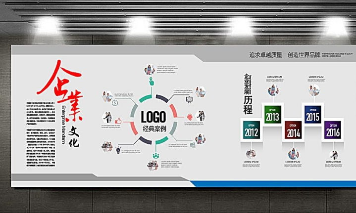 大型照片墻貼公司企業(yè)辦公室文化墻裝飾