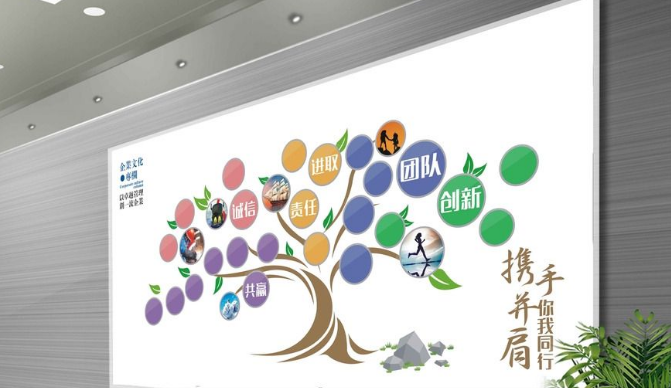 大墻面亞克力公司照片墻簡(jiǎn)約現(xiàn)代創(chuàng)意裝飾企業(yè)文化墻
