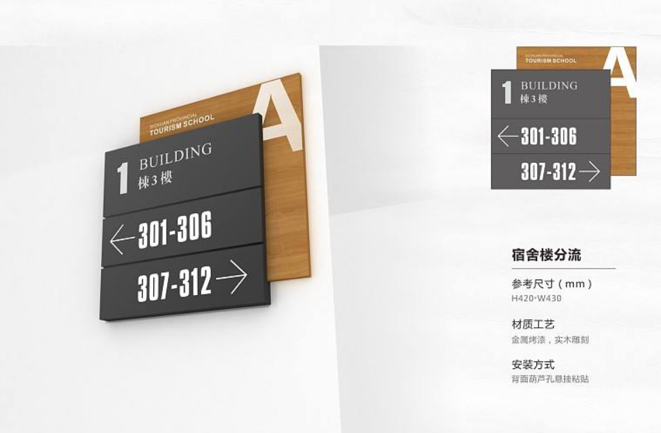 大學校園導視牌 高清大圖