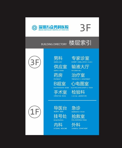 醫(yī)院工業(yè)園區(qū)企事業(yè)單位室內(nèi)外用樓層平面圖索引導(dǎo)示臺指示牌