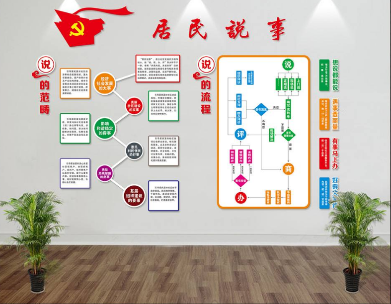廣后街高端社區制作核心價值觀文化墻
