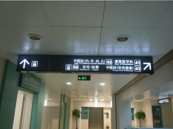 室內(nèi)導視牌圖片