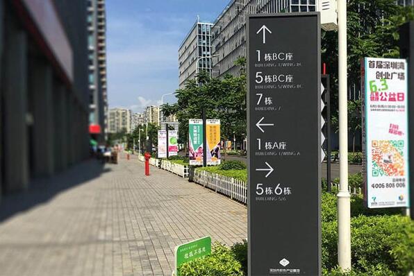 街道導視牌設計圖片