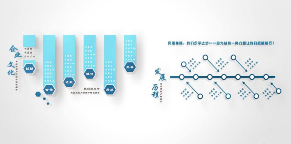 藍(lán)色簡約大氣公司企業(yè)文化墻辦公室形象墻