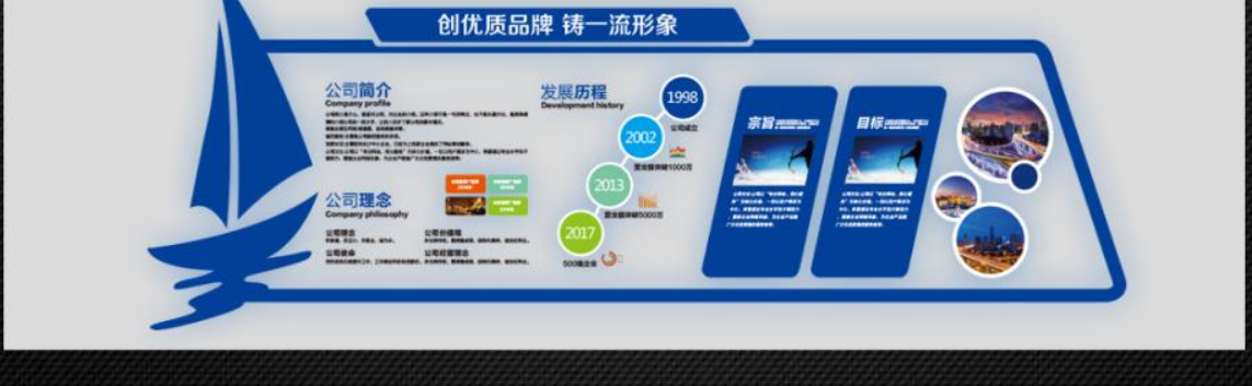 高端簡潔公司企業(yè)文化展板企業(yè)文化墻設(shè)計(jì)