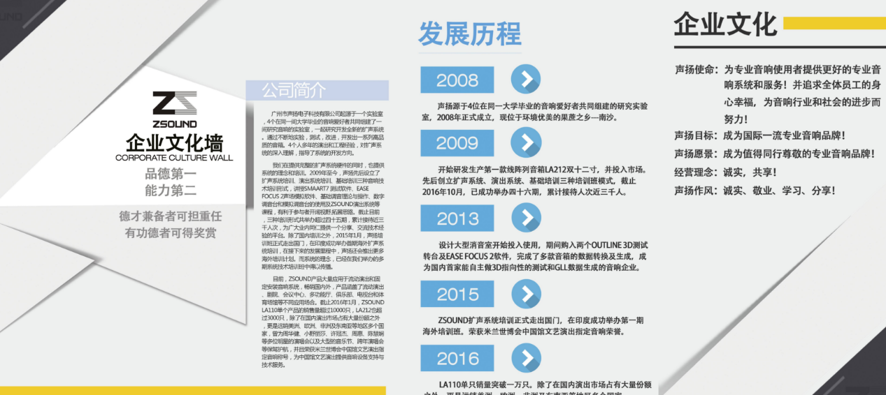 公司企業(yè)文化墻辦公室掛畫勵(lì)志現(xiàn)代簡約