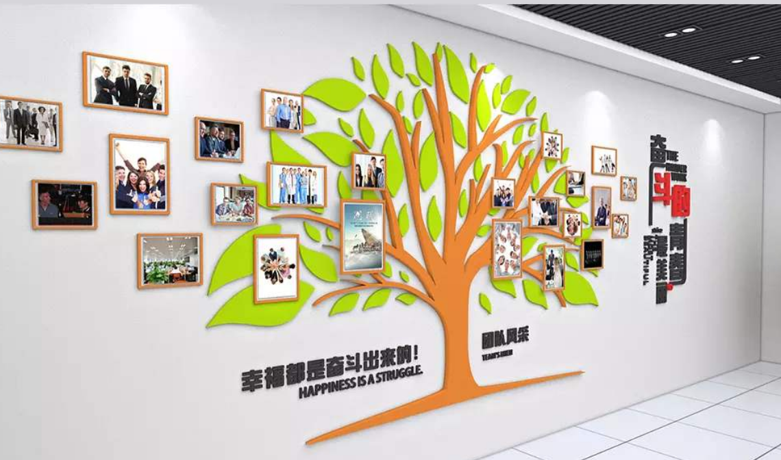 企業文化墻辦公室創意設計圖