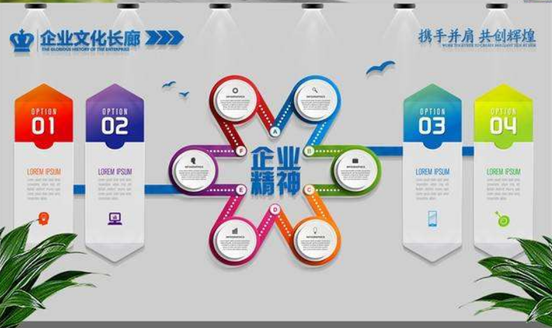 辦公室文化墻設計 企業文化墻創意設計圖