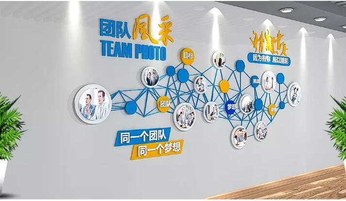 企業員工文化墻制作效果圖