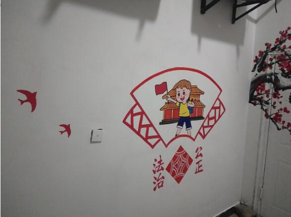 社區黨建文化墻彩繪效果圖