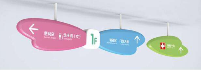 兒童醫院導視標識設計