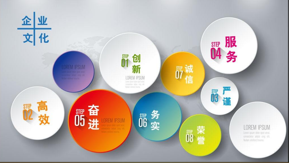 綠色企業(yè)公司文化墻效果圖設(shè)計