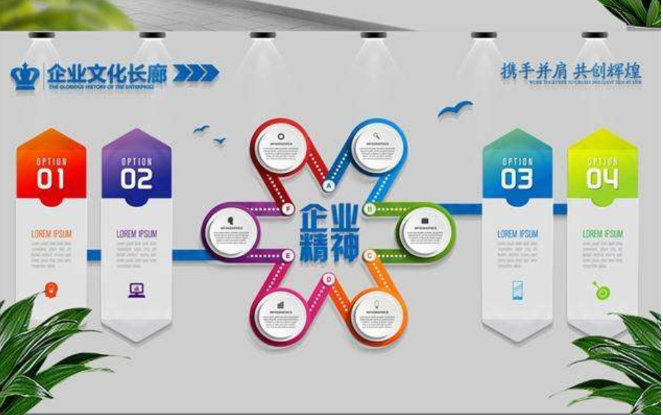 企業辦公室文化墻創意設計