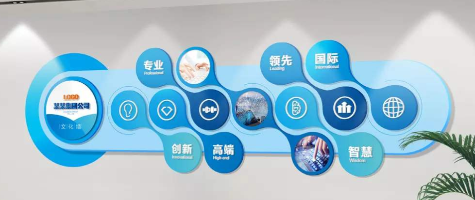 辦公室裝飾畫公司創意勵志掛畫企業文化墻