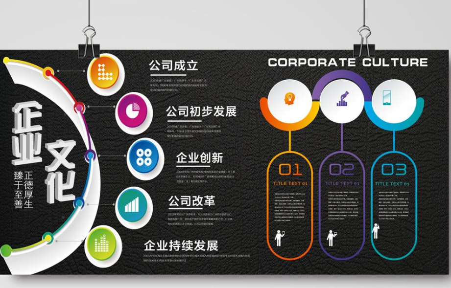 時尚企業(yè)發(fā)展歷程文化墻辦公室形象墻設(shè)計圖片