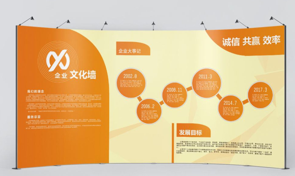 企業公司文化公司發展歷程時間軸文化墻