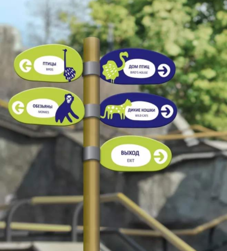 動物園導視系統