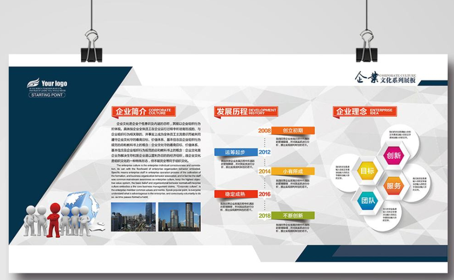 簡(jiǎn)約微立體企業(yè)文化墻企業(yè)展板