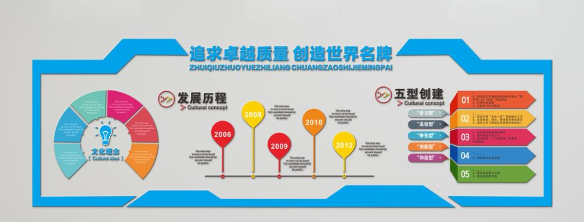 簡(jiǎn)約微立體企業(yè)文化墻企業(yè)展板