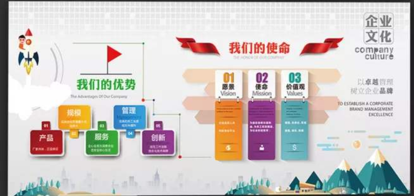 時尚簡約科技企業形象墻3d企業文化墻設計圖片