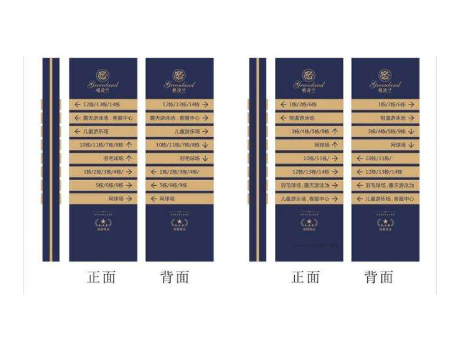 戶外立體導向牌精神堡壘指示牌小區導視商場立式燈箱景區廣場立牌