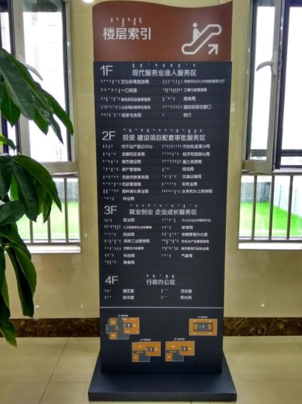 小區景區多功能指示牌導視牌專業設計