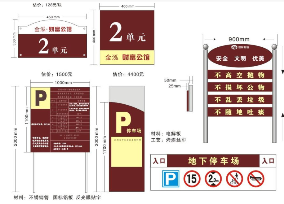 小區導視昆明花園導視牌