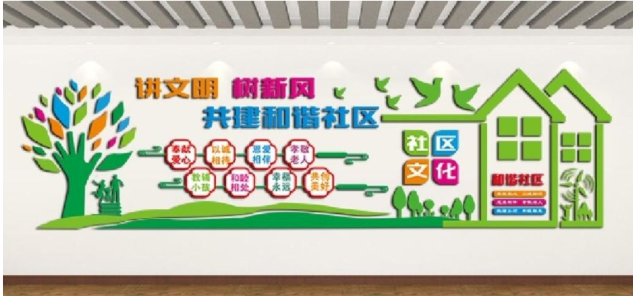 鄰里文化 社區文化墻圖片