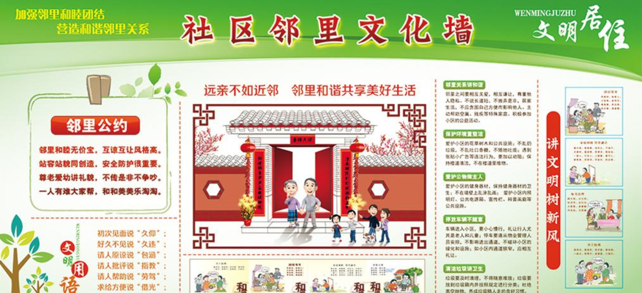 和諧社區鄰里守望社區文化墻設計