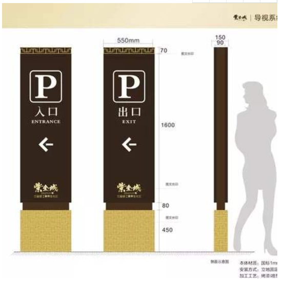 國外創(chuàng)意導視牌設計創(chuàng)意導視牌國外導視牌設計欣