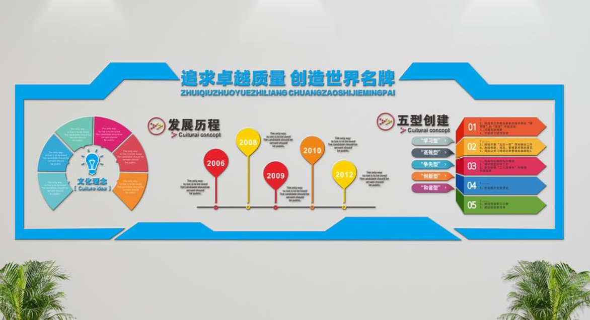 高端立體企業文化墻