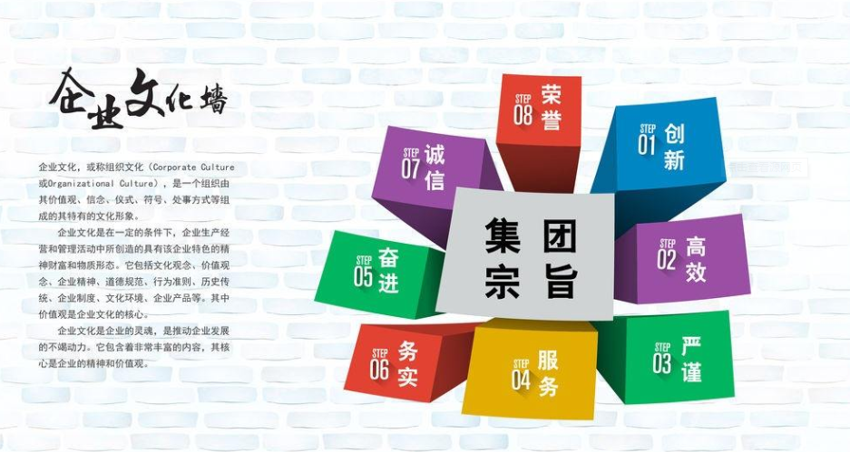 企業文化墻大氣立體大型辦公室形象墻模板圖片