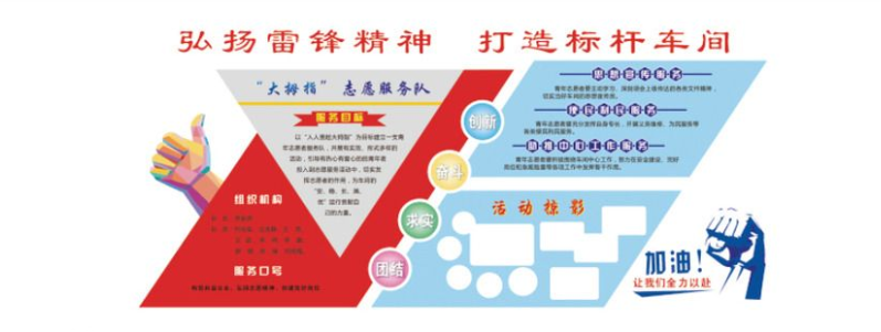 異形立體雕刻科學實驗教室布置校園文化墻