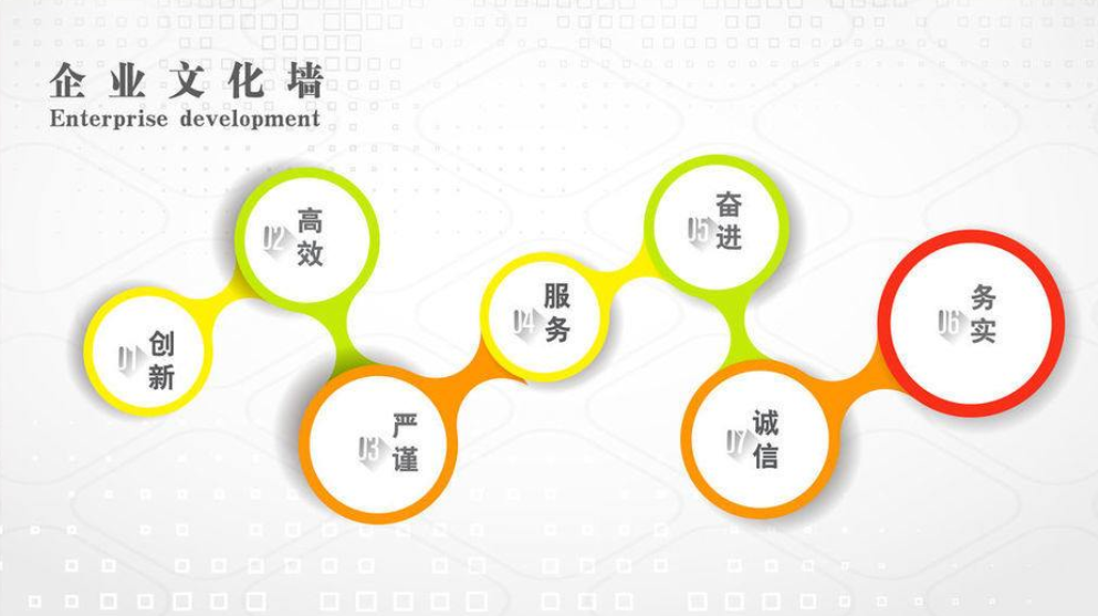 藍色企業文化墻公司介紹宣傳展板設計圖片
