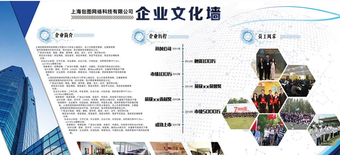 現代大型企業文化墻公司簡介展板形象墻設計