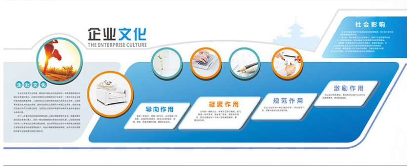 時尚簡約企業文化墻設計