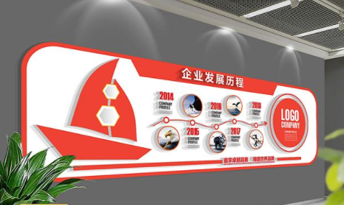 藍色立體企業大事記發展歷程榮譽