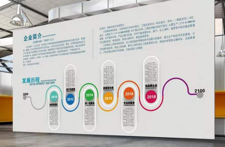 團(tuán)隊(duì)勵(lì)志3d亞克力立體墻貼辦公室布置公司企業(yè)文化墻