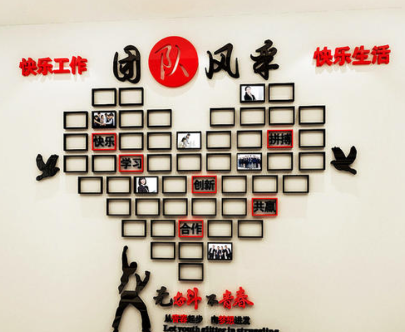 員工團隊風采展示文化墻勵志墻貼辦公室企業公司照片墻