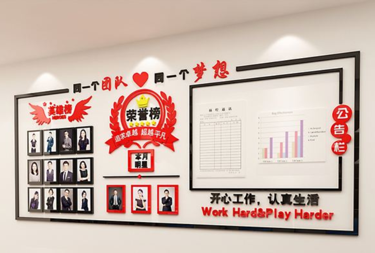 企業員工風采文化墻光榮榜榮譽墻