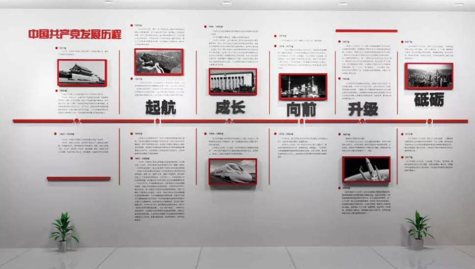 紅色中國共產(chǎn)黨光輝發(fā)展歷程黨建文化墻設(shè)計(jì)